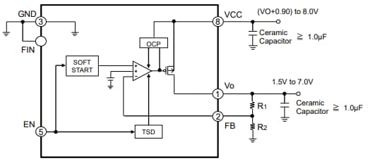 Block Diagram - ROHM Semiconductor BDxHA3MEFJ-C & BDxHA3VEFJ-C LDO Regulators